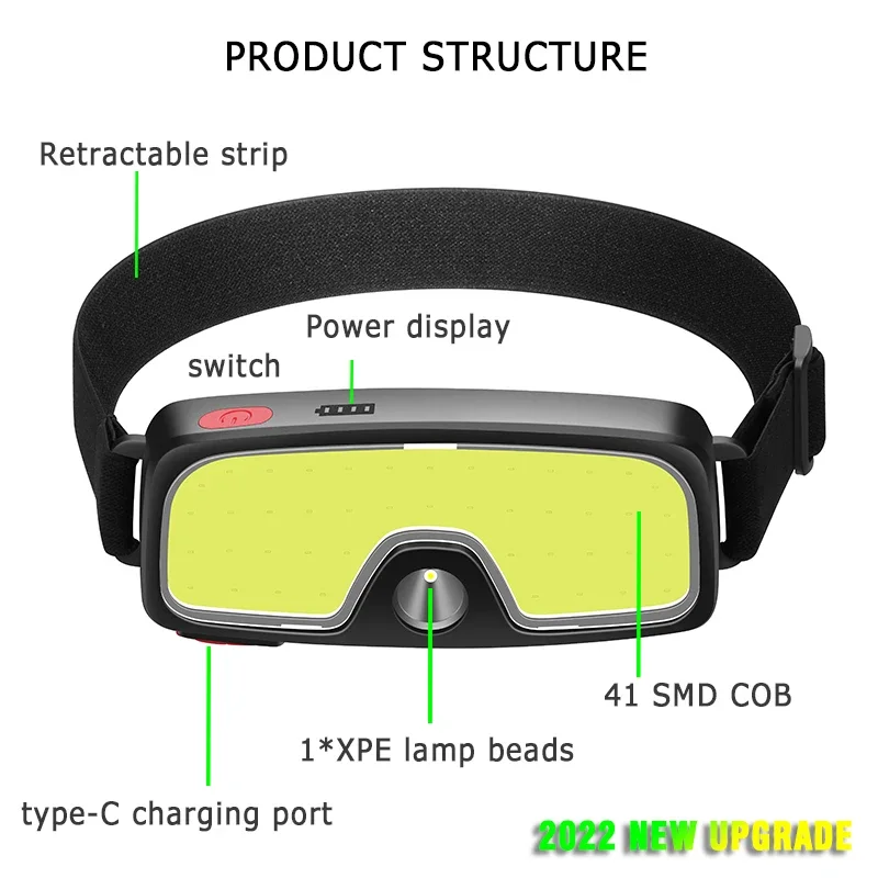 كشاف أمامي قوي COB LED من النو - مراجعة Fish Finder Battery وسعره